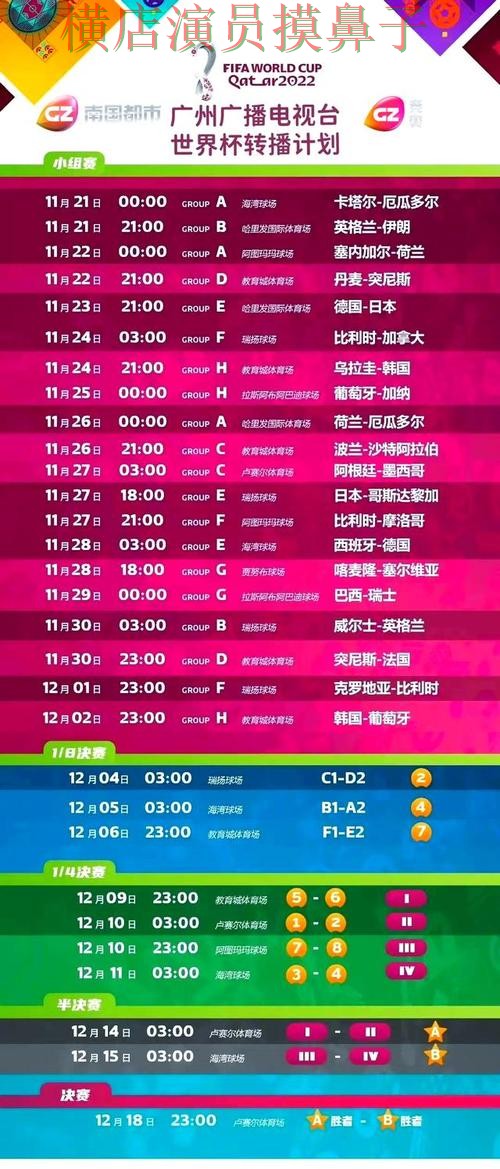 世界杯竞猜入口推荐合集：覆盖速度测试+直播与入口方式 - 世界杯直播
