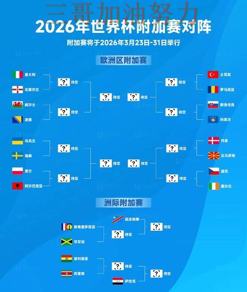 FIFA World Cup 2026期间热门世界杯投注入口揭秘与直播入口分析 FIFA World Cup 2026期间热门世界杯投注入口揭秘与直播入口分析