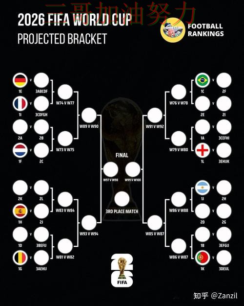 世界杯投注靠谱吗如何选？结合使用指南一次讲透（World Cup 2026）