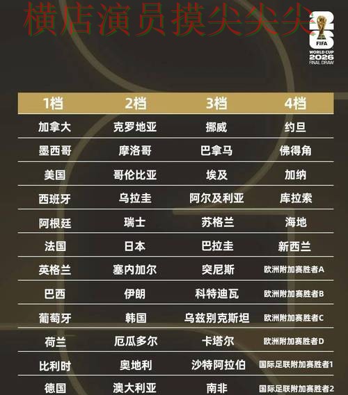 实测对比世界杯竞猜网站:从访问方式到直播观看全流程解析 - 世界杯赛事中心 实测对比世界杯竞猜网站:从访问方式到直播观看全流程解析 - 世界杯赛事中心