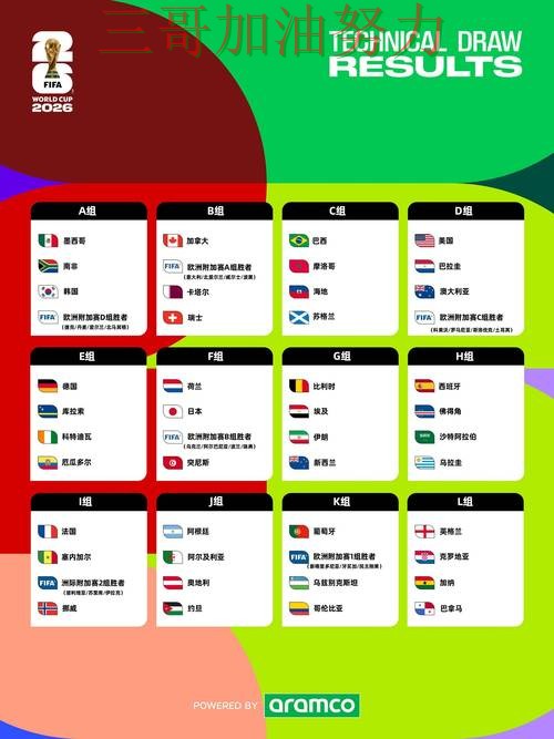 World Cup 2026期间热门世界杯投注网站大全揭秘与直播入口分析