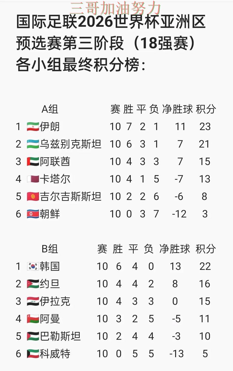 World Cup 2026期间热门世界杯投注网站大全揭秘与直播入口分析