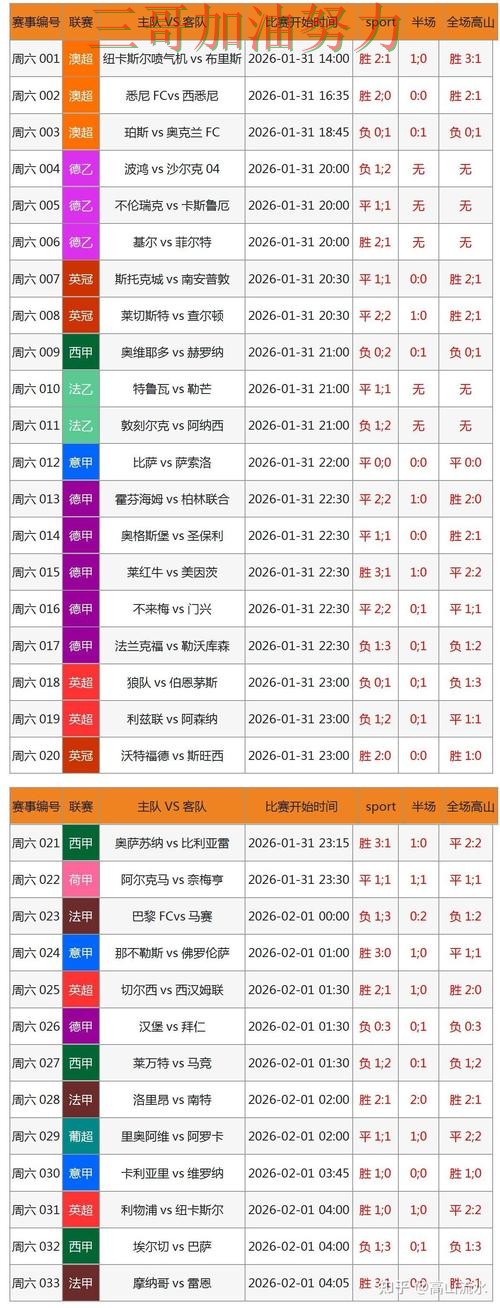 世界杯投注网站大全哪个好如何选?结合数据分析一次讲透(世界杯赛事中心) 世界杯投注网站大全哪个好如何选?结合数据分析一次讲透(世界杯赛事中心)
