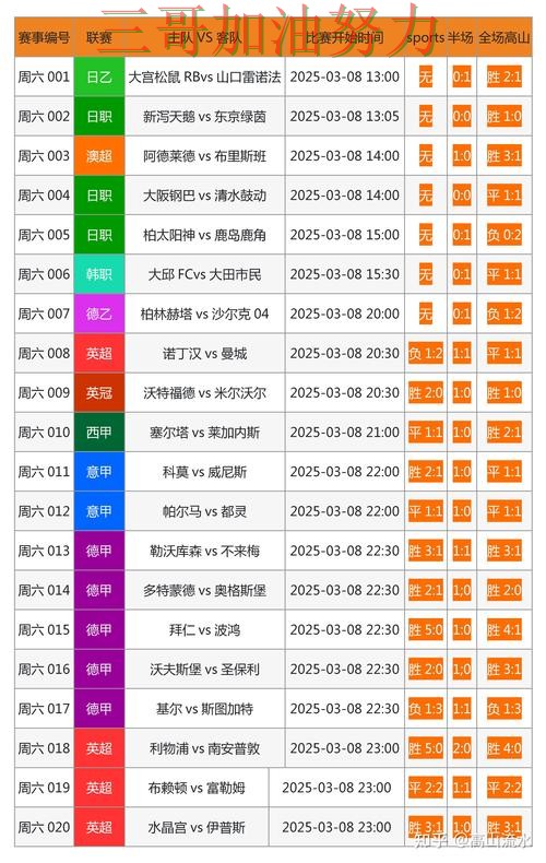世界杯投注网站大全哪个好如何选?结合数据分析一次讲透(世界杯赛事中心) 世界杯投注网站大全哪个好如何选?结合数据分析一次讲透(世界杯赛事中心)