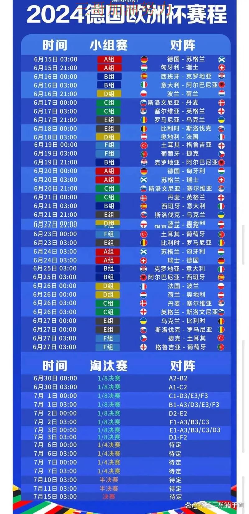 世界杯买球网站怎么选？一篇讲清楚｜最新盘点（2026世界杯）