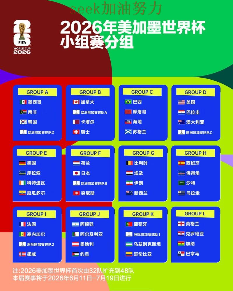 World Cup 2026期间热门世界杯竞猜平台汇总与直播入口分析
